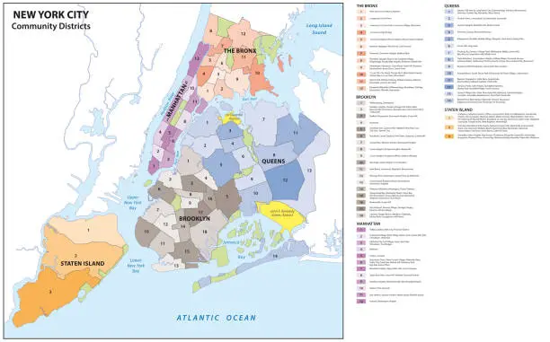 Vector illustration of New york city, boroughs, districts, neighborhoods map