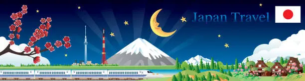 Vector illustration of Japan travel