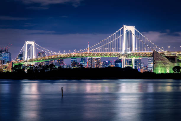 istock The Rainbow bridge in Daiba in Tokyo. 865925108