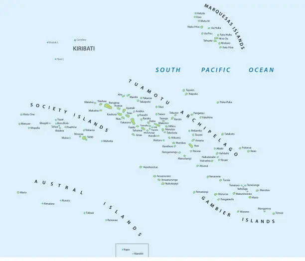 Vector illustration of French polynesia map