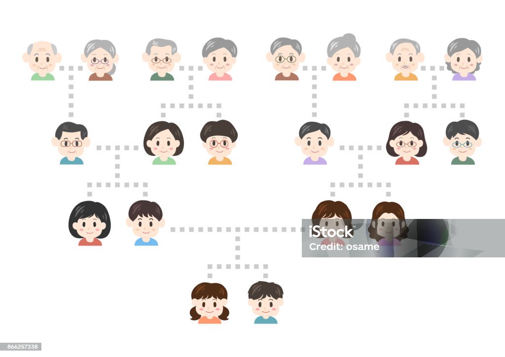 Illustration of family tree Family Tree stock vector