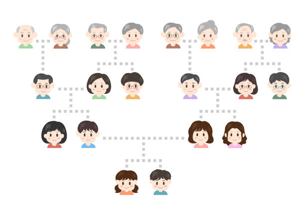 1,324 Uncle Illustrations & Clip Art - iStock | Uncle sam, Uncle same, Uncle x 1,324 Uncle Illustrations & Clip Art - iStock | Uncle sam, Uncle same, Uncle x