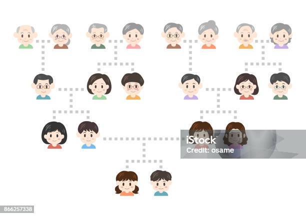 Illustration Of Family Tree Stock Illustration - Download Image Now - Family Tree, Illustration, Family