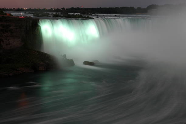 istock Niagara Falls, view from the side of Canada 866448612