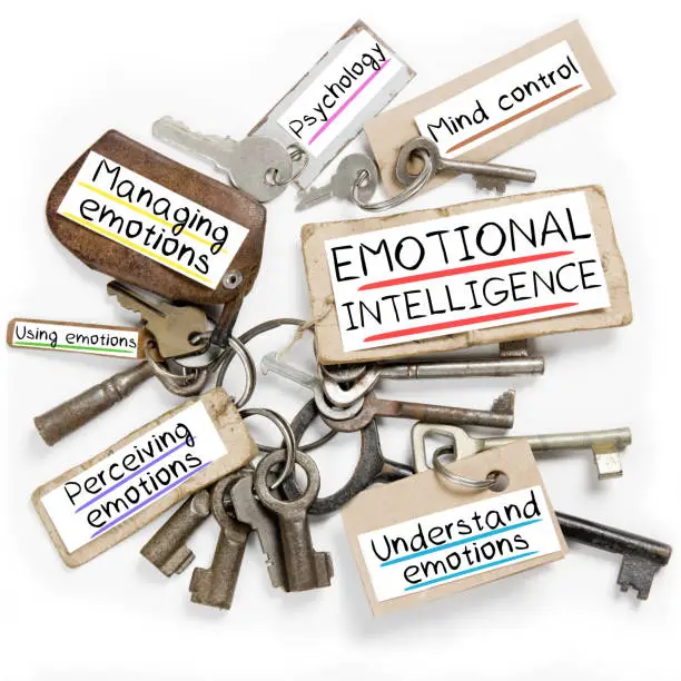 Photo of key bunch and paper tags with EMOTIONAL INTELLIGENCE conceptual words