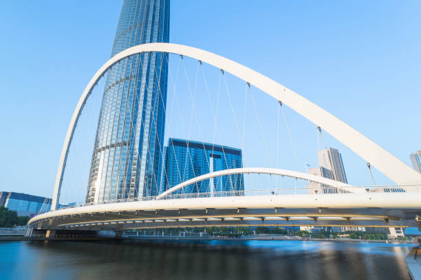 istock Tianjin Hai river scenery 866462330