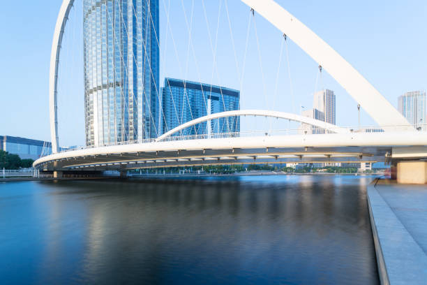 istock Tianjin Hai river scenery 866462476