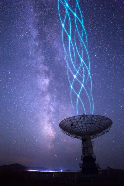istock Galaxy and radio telescope 866481198