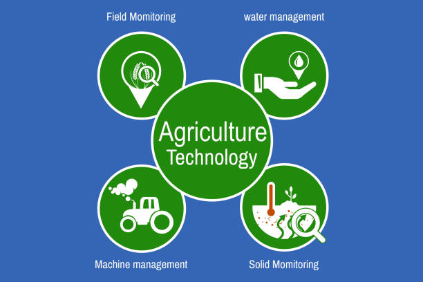istock Agriculture Technology_Agritech system green Circle icons on blue background 866533954
