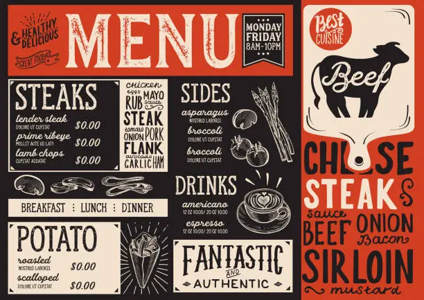 Vector illustration of Steak menu restaurant, food template.