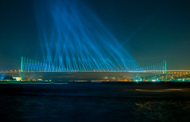 istock 15th July Martyrs Bridge (15 Temmuz Sehitler Koprusu). Istanbul, Turkey. 866860300