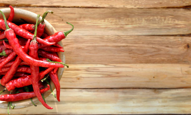 istock top view on red hot peppers in a bowl 866913842