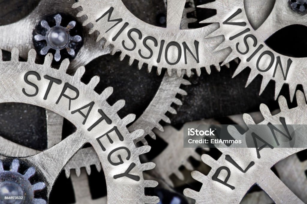 Metal Wheel Concept Macro photo of tooth wheel mechanism with STRATEGY, MISSION, VISION and PLAN concept words Strategy Stock Photo