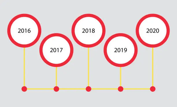 Vector illustration of Timeline infographics or Step infographics. Could be use for workflow or business report.