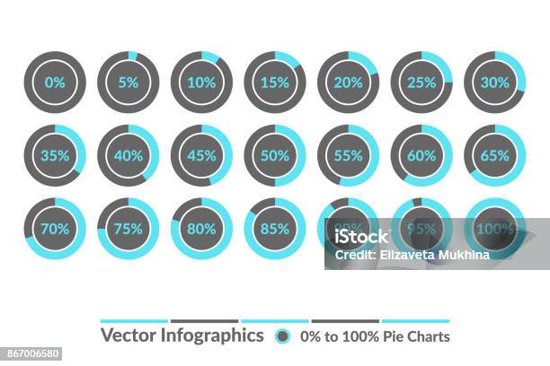 Vetores de 5 10 15 20 25 30 35 40 45 50 55 60 65 70 75 80 85 90 95 100 Diagramas De Círculo De 0 De Azul Infográficos Do Vetor De Porcentagem Gráficos De Pizza Isolados Ilustração De Negócios e mais imagens de Sinal de Percentagem - Símbolo Matemático