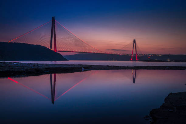 istock Sultan Selim Yavuz bridge of Istanbul 867007160