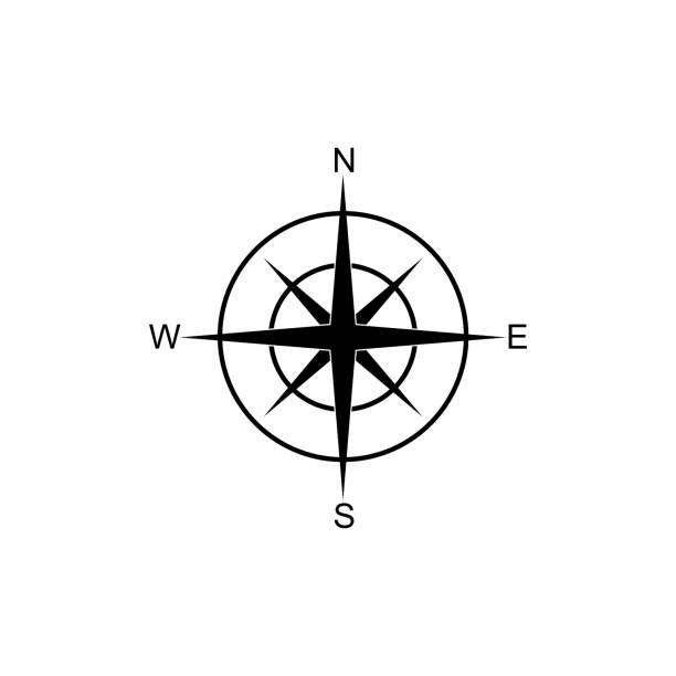 icon compass, navigation, direction icon compass, navigation, direction, road landmark fully editable vector image west direction stock illustrations