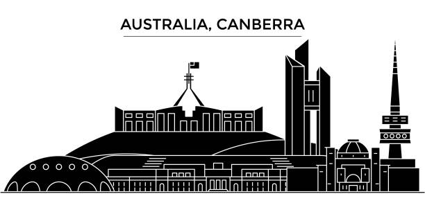 australien, canberra architektur vektor skyline der stadt, reisen stadtbild mit sehenswürdigkeiten, gebäude, hintergrund isoliert im visier - australian culture scenics australia panoramic stock-grafiken, -clipart, -cartoons und -symbole