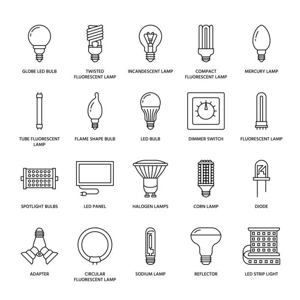 illustrations, cliparts, dessins animés et icônes de icônes de lampes à incandescence de ligne plate. types de lampes led, fluorescentes, à incandescence, halogène, diode et autre illumination. signes linéaires minces pour idée concept, boutique électrique - ampoule à basse consommation