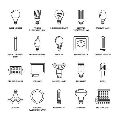Light bulbs flat line icons. Led lamps types, fluorescent, filament, halogen, diode and other illumination. Thin linear signs for idea concept, electric shop.