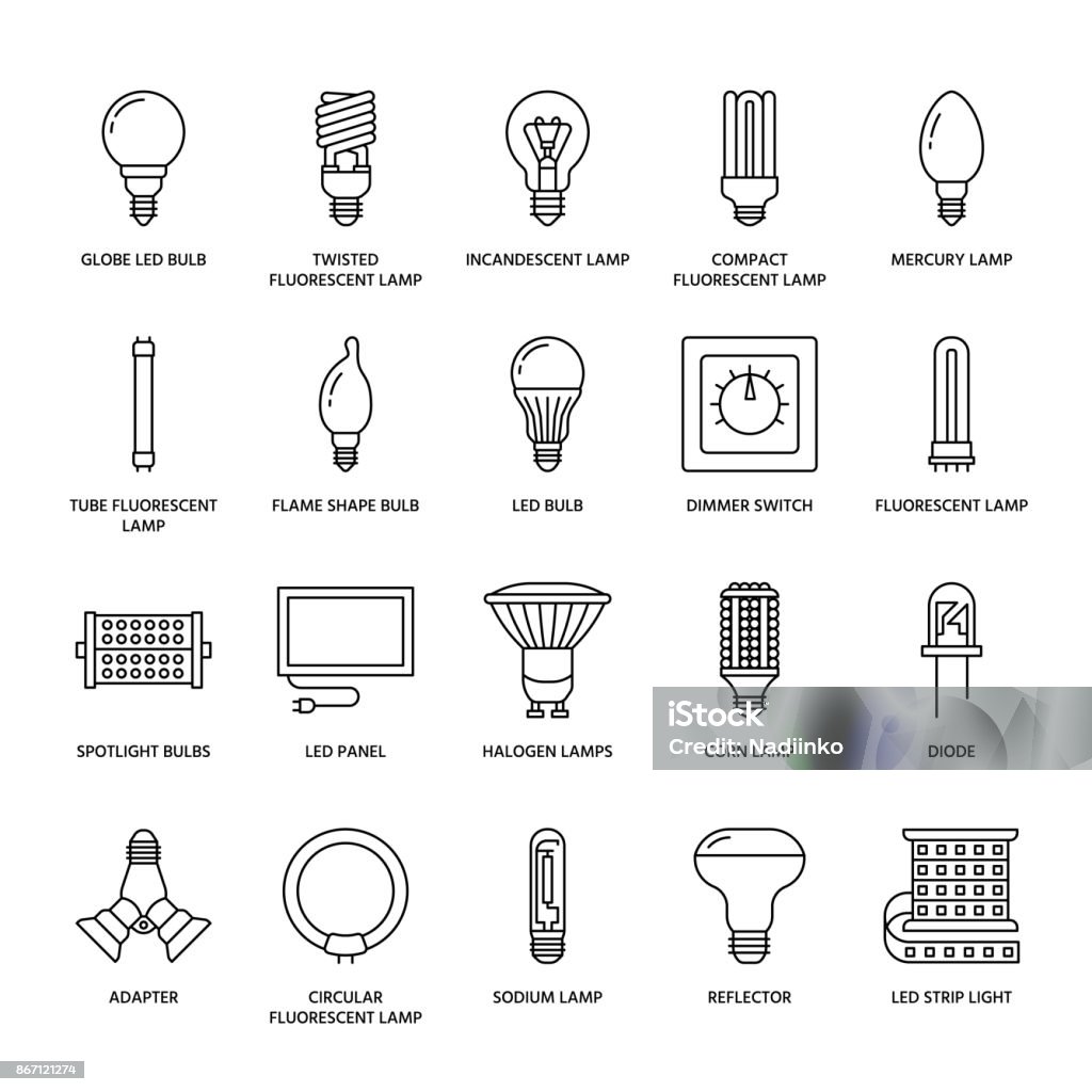 Light bulbs flat line icons. Led lamps types, fluorescent, filament, halogen, diode and other illumination. Thin linear signs for idea concept, electric shop Light bulbs flat line icons. Led lamps types, fluorescent, filament, halogen, diode and other illumination. Thin linear signs for idea concept, electric shop. LED Light stock vector