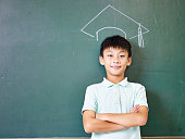 traum-vom-college-ausbildung.jpg?b=1&s=170x170&k=20&c=OpimzTK_5SUSNMU1mBY8WR9ZlMnvHwXdrVhYaZSsTVM=