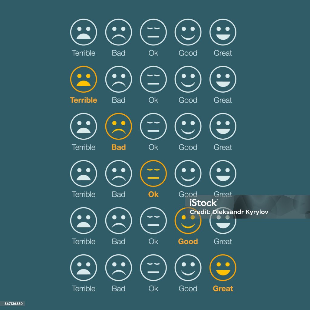 Emotion feedback white faces Emotion feedback. white faces. Selected orange face Emoticon stock vector