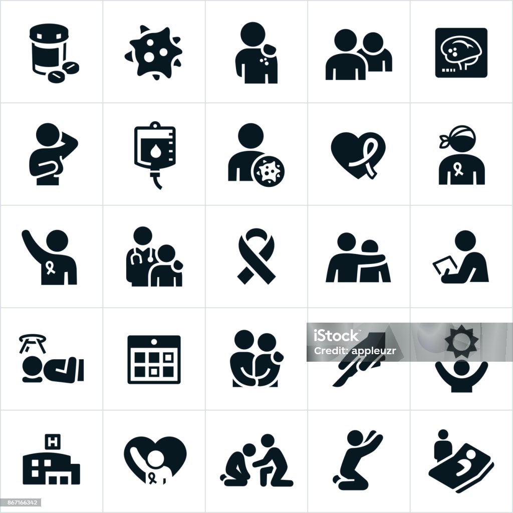 Cancer Icons Icons related to the screening, treatment, cancer support and cancer in general. The icons include cancers such as brain cancer, breast cancer, skin cancer, medications, treatment, diagnosis, radiation, awareness, and cancer support to name just a few. Icon Symbol stock vector