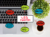 seo-conncept.jpg?b=1&s=170x170&k=20&c=CFKw9UXa8O5z48vhMvRQhyxl8hSA9MKVv0OPo1-30BU=