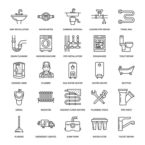 usługi wodno-kanalizacyjne wektorowe płaskie ikony linii. wyposażenie łazienki domu, bateria, wc, rurociąg, pralka, zmywarka. ilustracja naprawy hydraulika, cienkie liniowe znaki dla usług złota rączka - boiler stock illustrations