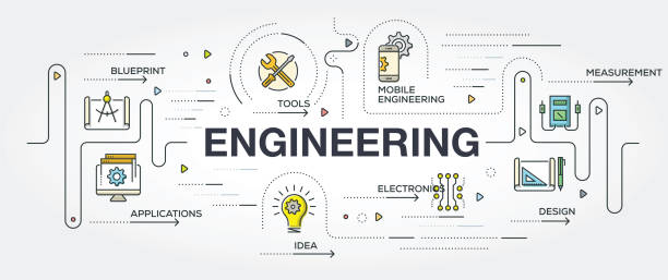 ilustraciones, imágenes clip art, dibujos animados e iconos de stock de los iconos y el banner de ingeniería - drawing compass machine part engineering plan