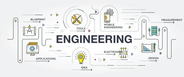 Engineering banner and icons Engineering banner and icons engineer designs stock illustrations