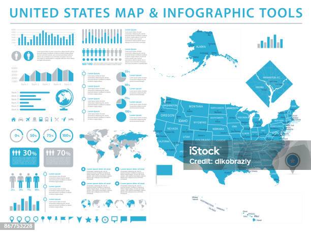 Vetores de Mapa Da Estados Unidos Informação Vetor Gráfico Ilustração e mais imagens de EUA