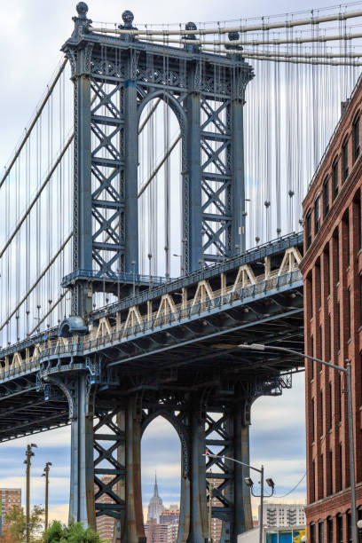 istock The Empire State Building seen through Manhattan Bridge 867795624