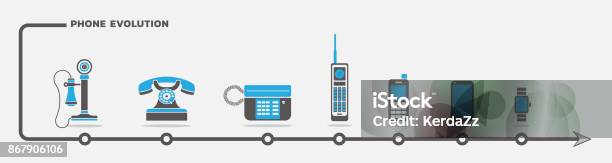 Phone Evolution Vector Set Stock Illustration - Download Image Now - Evolution, Progress, Telephone