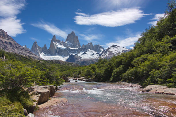 istock view from a stream on Fitz Roy mountain 867933440
