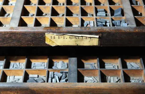 Photo of Printing slugs and letters in drawer at publishing shop