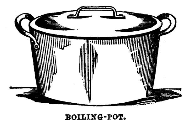 Taken from Mrs Beeton's Cookery Book and Household Guide.