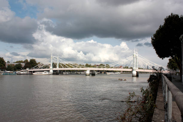 istock view of London 868192006