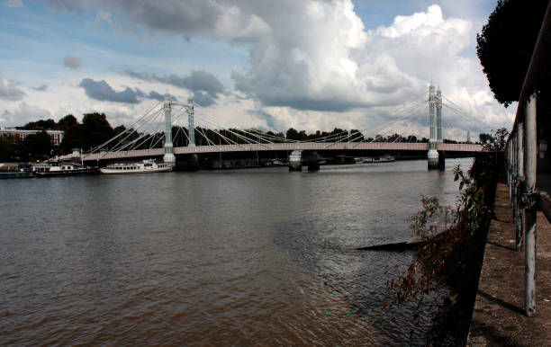 istock view of London 868192046