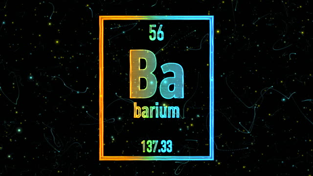 Barium symbol as in the Periodic Table