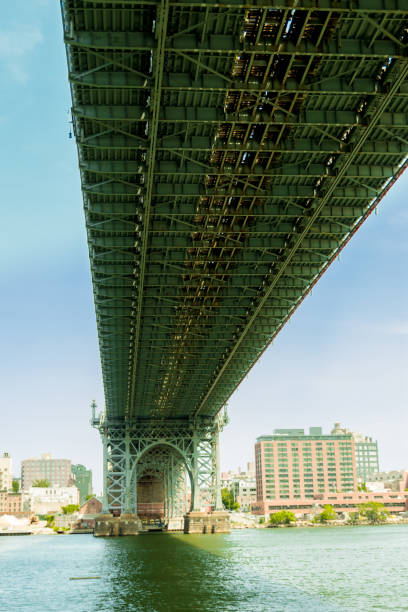 istock Bridge photo taken form under it in perspective 868580518
