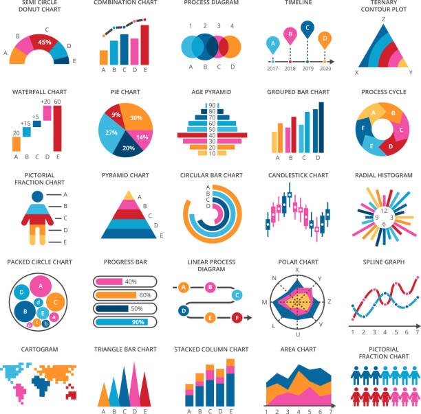 Business data graphs. Vector financial and marketing charts Business data graphs. Vector financial and marketing charts. Illustration of data financial graph and diagram infographics design bar stock illustrations