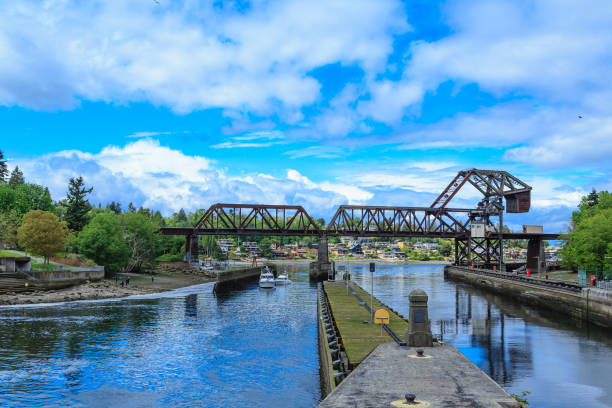 istock Steel Bridge Over Ballard Locks 868734384