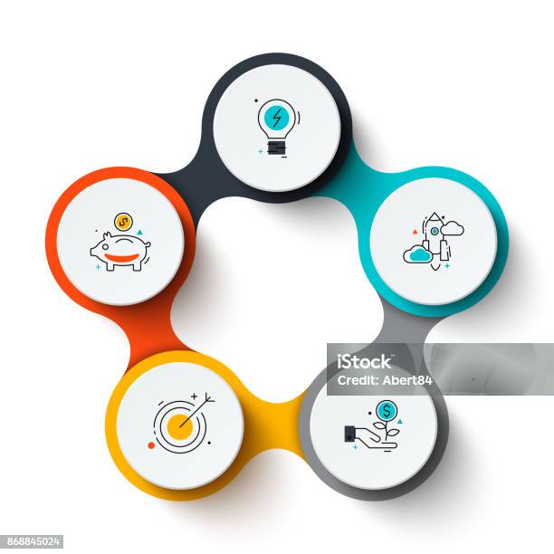 Process Lifecycle Visualisation Business Data Visualization Abstract Elements Of Cycle Diagram With 5 ...