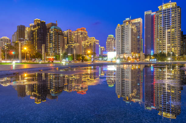 istock skyline of taichung 868955582