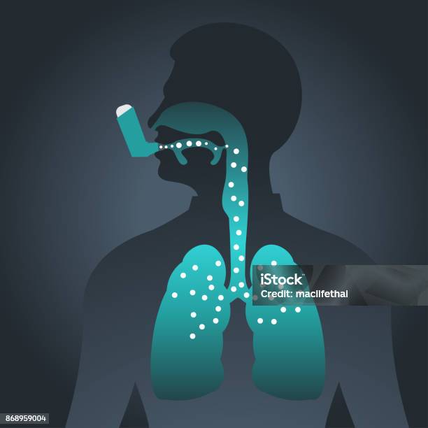 Asthma Vector Icon Illustration Stock Illustration - Download Image Now - Inhaling, Asthmatic, Adult