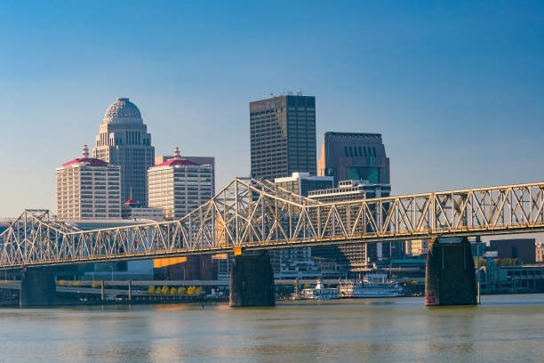 istock View of  Skyline downtown Louisville 868970910