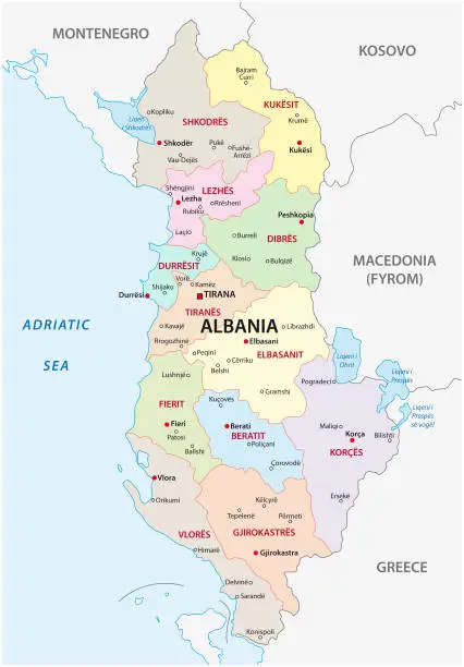 Vector illustration of Albania administrative and political map