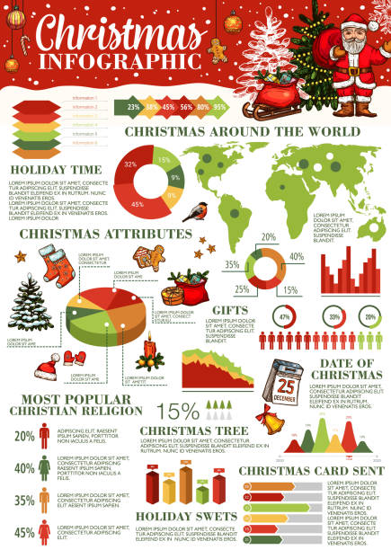 weihnachtsurlaub rund um welt infografik-design - feiertag grafiken stock-grafiken, -clipart, -cartoons und -symbole
